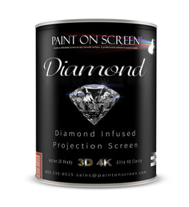 Projector screen paint: The new way to enjoy movies! - Renaissance